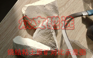 燒結(jié)粘土原礦磁選對(duì)比示意圖